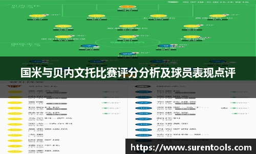国米与贝内文托比赛评分分析及球员表现点评
